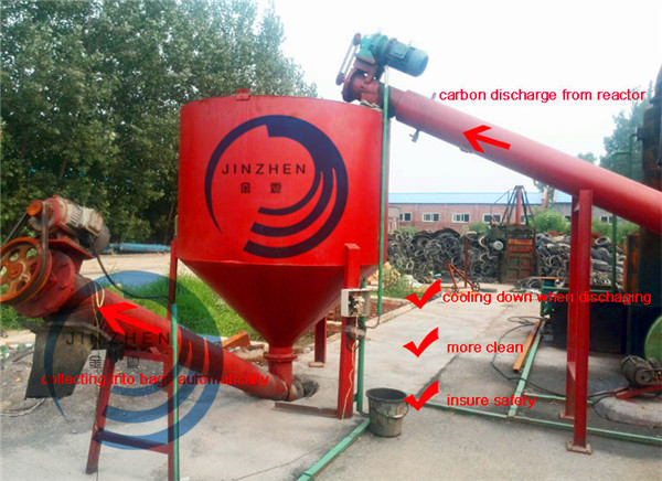 carbon black discharging machine..jpg
