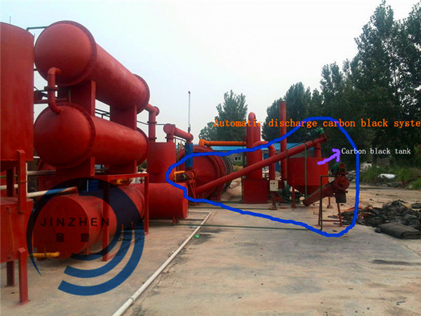 carbon black discharging system.jpg